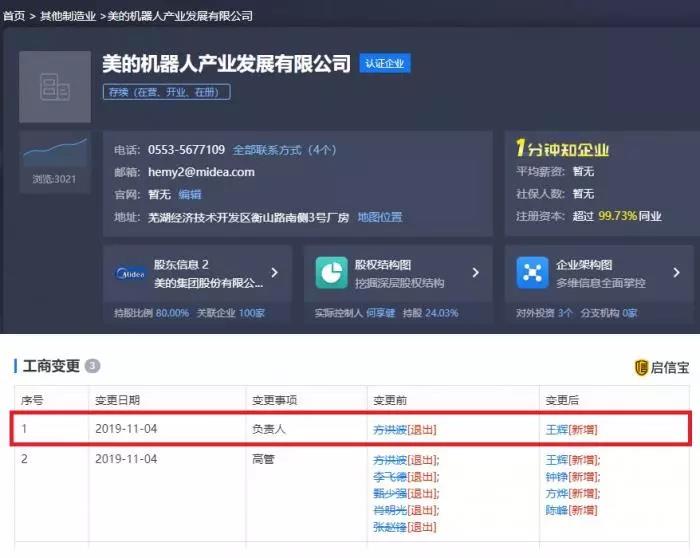 方洪波卸任,美的機器人高層大換血